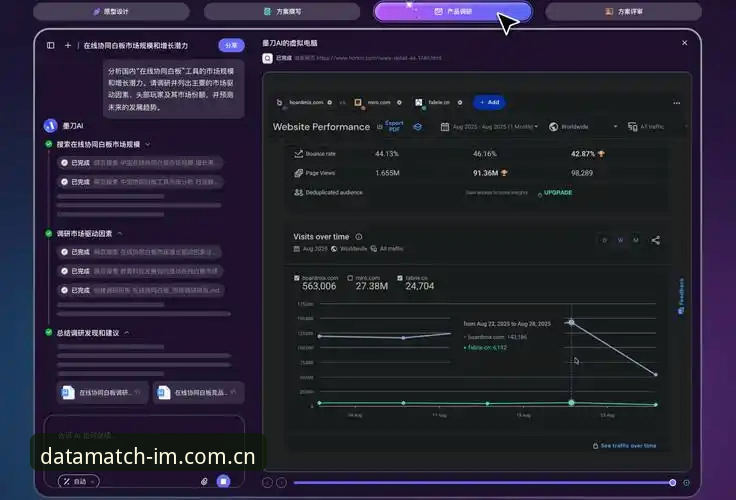 im电竞高效服务教程 im电竞高效服务教程 vs 传统电竞数据平台:哪种模式更适合玩家?