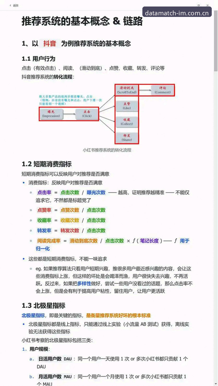 im电竞专业数据推荐全面解析：v2.4.0版本背后的技术逻辑与实战评测